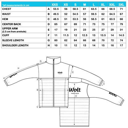 Inner Jacket
